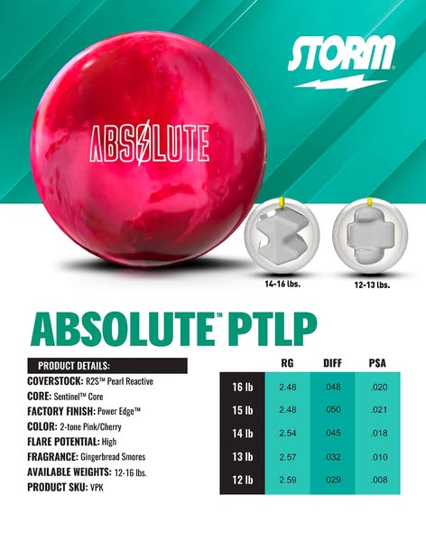 XBLEM Absolute PTLP 14lb