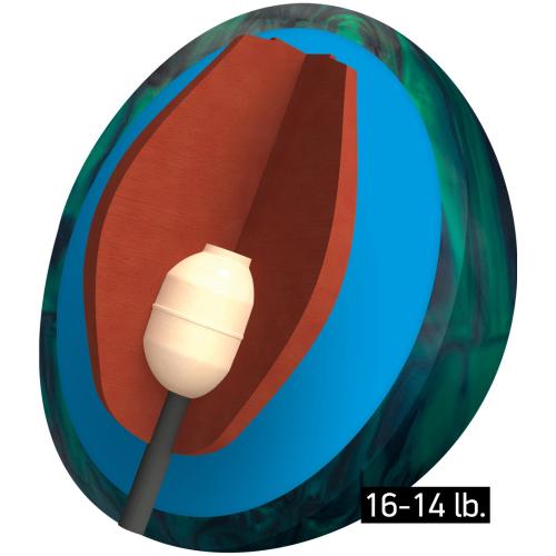 Piranha PowerCOR Pearl